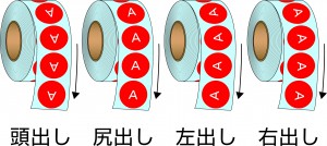 ﾛｰﾙ巻き画像