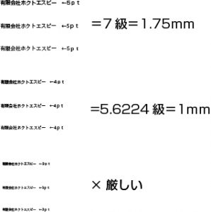 印刷に耐え得るポイント、級数f